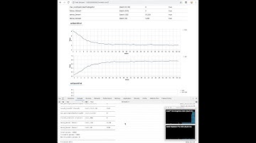 MNIST Image Classification in Tensorflow JS