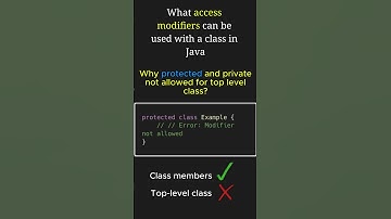 What Access Modifiers Can Be Used with a Class in Java? Explained in 117 Seconds! #java #k5kc