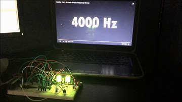 Real Time Audio Spectrum Visualizer