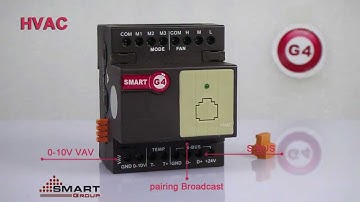 Smart-Bus HVAC2, Air Condition Control Module (G4) - SB-HVAC2-DN