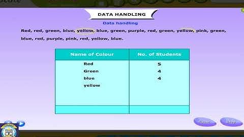 Class 1 | Math | Ch 10 Data Handling