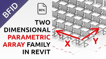Create Two Dimensional Parametric Array Family in Revit (in X-axis and Y-axis)