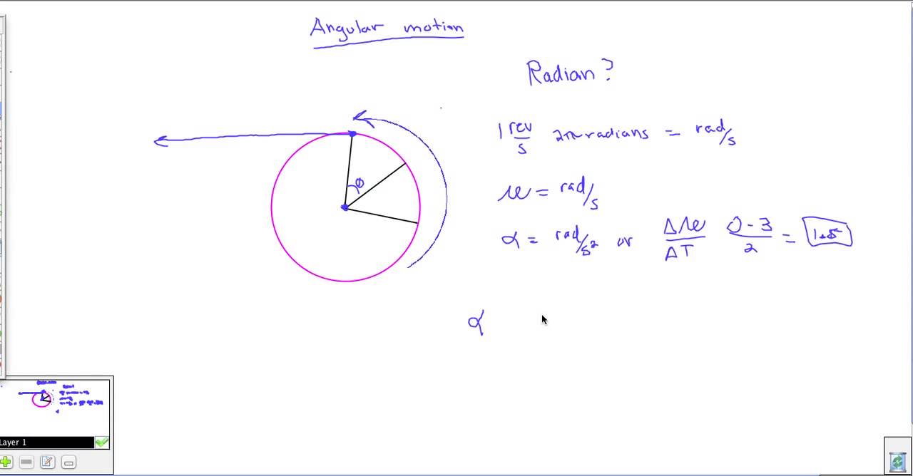 angular motion intro youtube