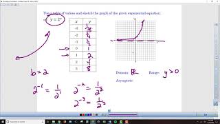 A2PCH Chapter 5-1 Exponential Functions - Lesson Video 1