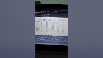 #algotrading using #python #tkinter and #fyers v3 api live Watchlist High Low LP Volme