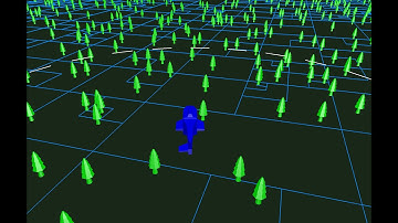 3D Quad Tree Demo