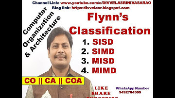 Flynn’s Classification | SISD | SIMD | MISD | MIMD | Flynn’s Classification of Computers |  CO | COA