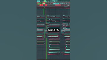 How to make Hardstyle (Melody Section) #hardstyle #flstudio #k3nto #euphorichardstyle