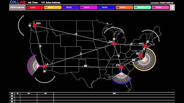 ONOS Short Video (no audio)