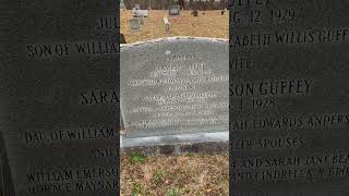 In Memory Of Emberson Guffey July 22, 1839-August 12, 1929, wife Sarah Jane Anderson