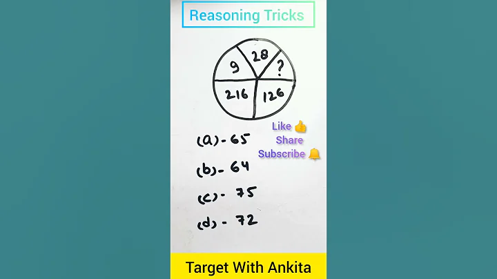 Find Missing Number Reasoning Missing Question | Reasoning Trick for SSC CGL, GROUPD, RRB NTPC
