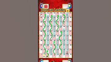 Snake and Ladder game#ludo #snake #shorts #viralshorts #gaming #subscribe #like 🐍🪜