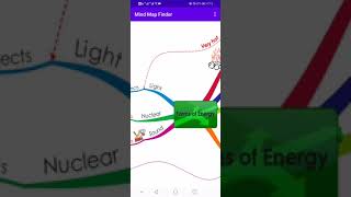 Mind Map Finder - باحث الخرائط الذهنية