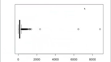 Statistics for Data Science using R Statistical Computing Machine Learning