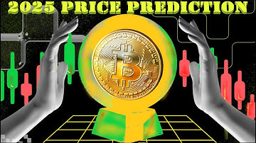 Bitcoin 2025: Realistic Price Prediction Unveiled By Fibonacci!! #BTC