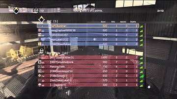 MW3 - Infected Only RTC - Part 1