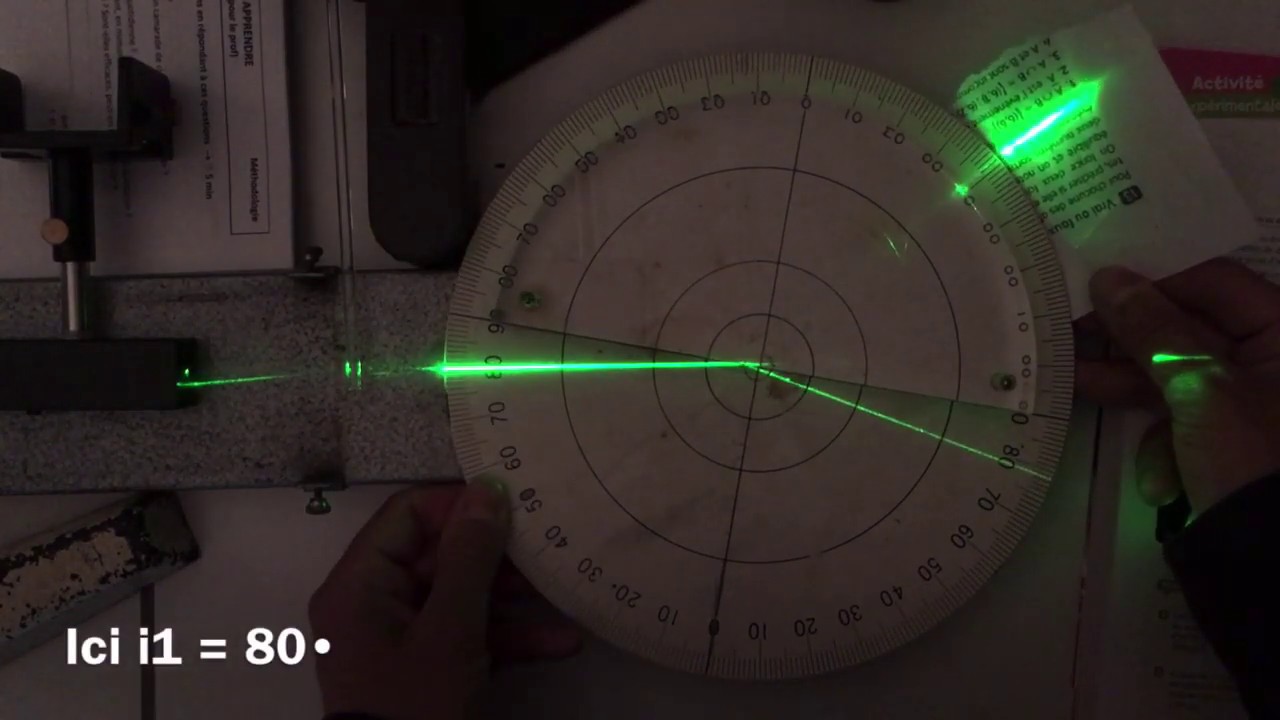 Chap 14 : TP - Activité expérimentale 1 p 242 : Réflexion & Réfraction