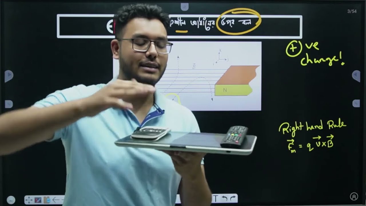 তড়িৎ প্রবাহের চৌম্বক ক্রিয়া ও চুম্বকত্ব | ACADEMIC TO ADMISSION FOUNDATION (Merged)