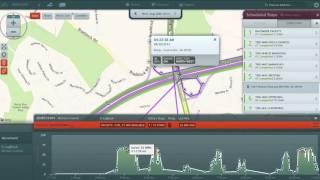 Real-Time GPS Tracking - Vehicle Activity - HOS - Forward Thinking Systems