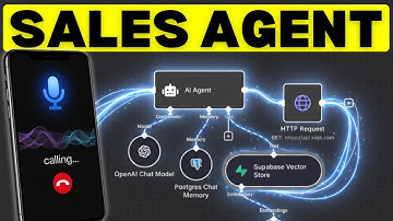 This AI Sales Agent Sells for You 24/7 (Voice + Text + RAG)