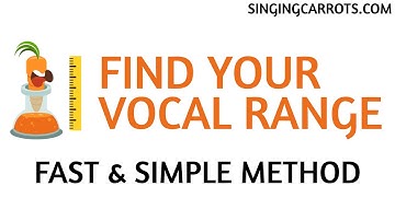 How to find your vocal range? Fast and simple method.