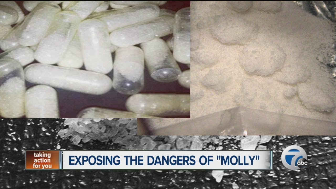 Exposing the dangers of the \