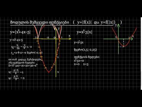 მოდულის შემცველი ფუნქციები