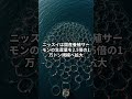 「寿司のサーモン、日本が世界を獲る?」