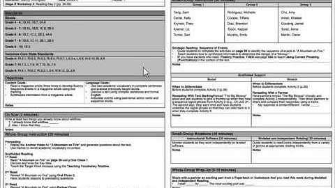 READ 180 Next Generation: Getting Started With the Teacher Dashboard
