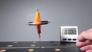 Toy Gyro on Needle at about 38.5 Degree Tilt Rises in 0:35. Falls in 1:00. Loud Cranking Noise (2)