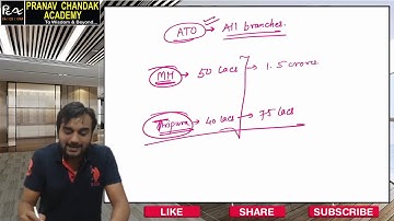 || GST Composition Scheme | MAY/JUNE 2020 | CA/CS/CMA ||