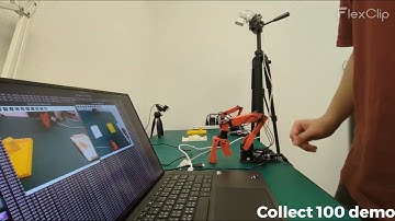 Can Robots Learn Like Humans? The Power of Imitation Learning!