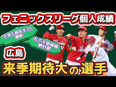 【来季飛躍へ】広島『来季要注目の選手』をフェニックスリーグの個人成績から見てみると