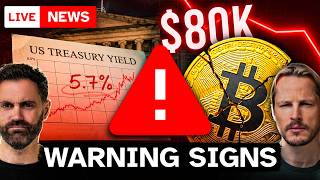 Bitcoin's $80K Scare, Bond Panic & AI Warning