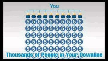 Twitter Traffic Widget-a new TRAFFIC miracle