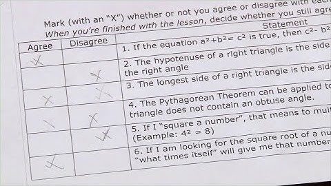 Teacher Toolkit: Anticipation Guide Math