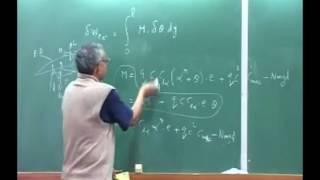 Mod-01 Lec-10 Aero elasticity