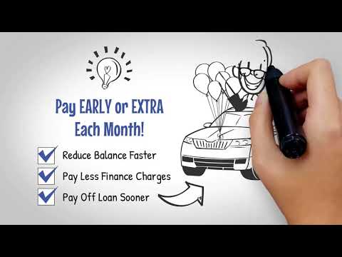 Video: Cómo reducir los pagos de su automóvil sin obtener un préstamo de refinanciamiento