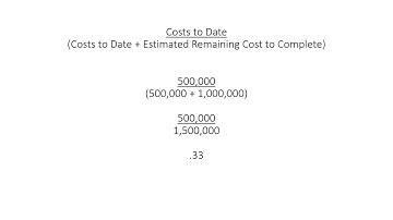 Percentage of Completion Part 1 Vi