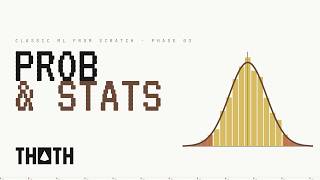 Probability and Statistics for Machine Learning, Visually | Classic ML from Scratch · Phase 03