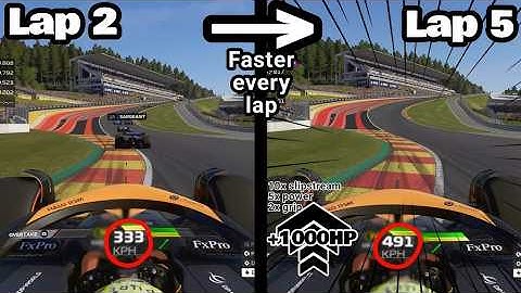 F1 24, but the car gets Faster every LAP - with the CAMMUS C5