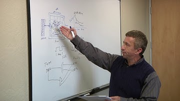 타이밍 클로저 (2016)