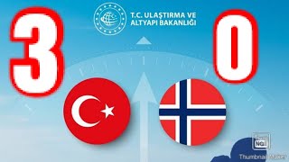 Norveç 0 - 3 Türki̇ye Maç Özeti̇ Trt Spor