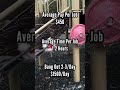 How To Start A $1500/Day Playground Equipment Cleaning Business