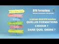 Dfm formations  quelles formations choisir 