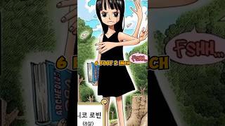 Every Strawhat Character Height Comparison