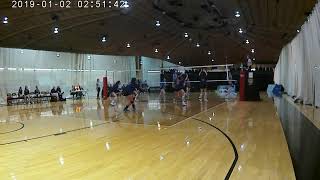 CEC vs Lockview October 8, 2022