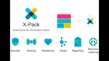 X-Pack Security is disabled by configuration.Elasticsearch X-Pack Security Error Fixing.