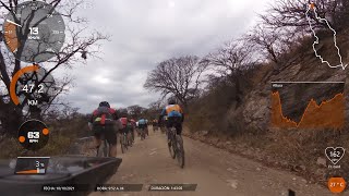 Carrera Desafio Rio Pinto 2021 Completa Master B2 Metricas