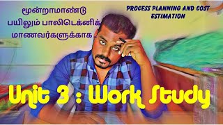 PROCESS PLANNING AND COST ESTIMATION | DME 3'rd Yr | UNIT 3